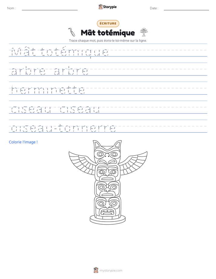 Pratique d'écriture