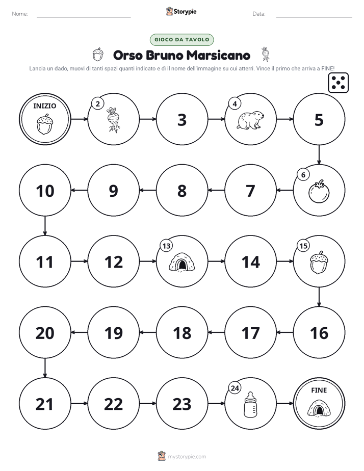 Gioco di Ruolo & Movimento