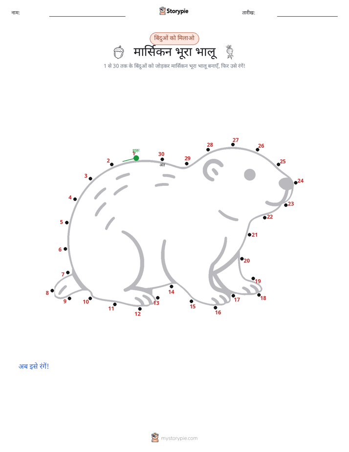 बिंदु से बिंदु