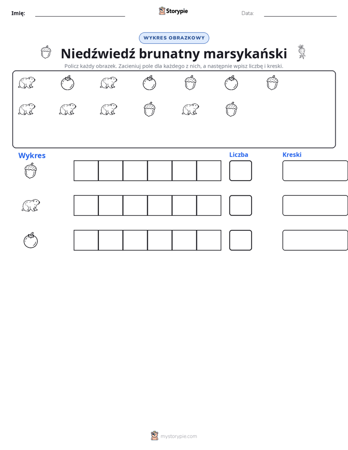 Liczenie i Wykres