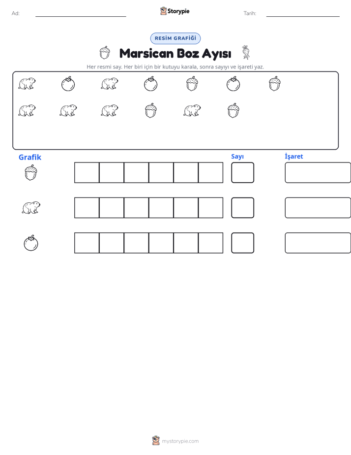 Say & Grafik