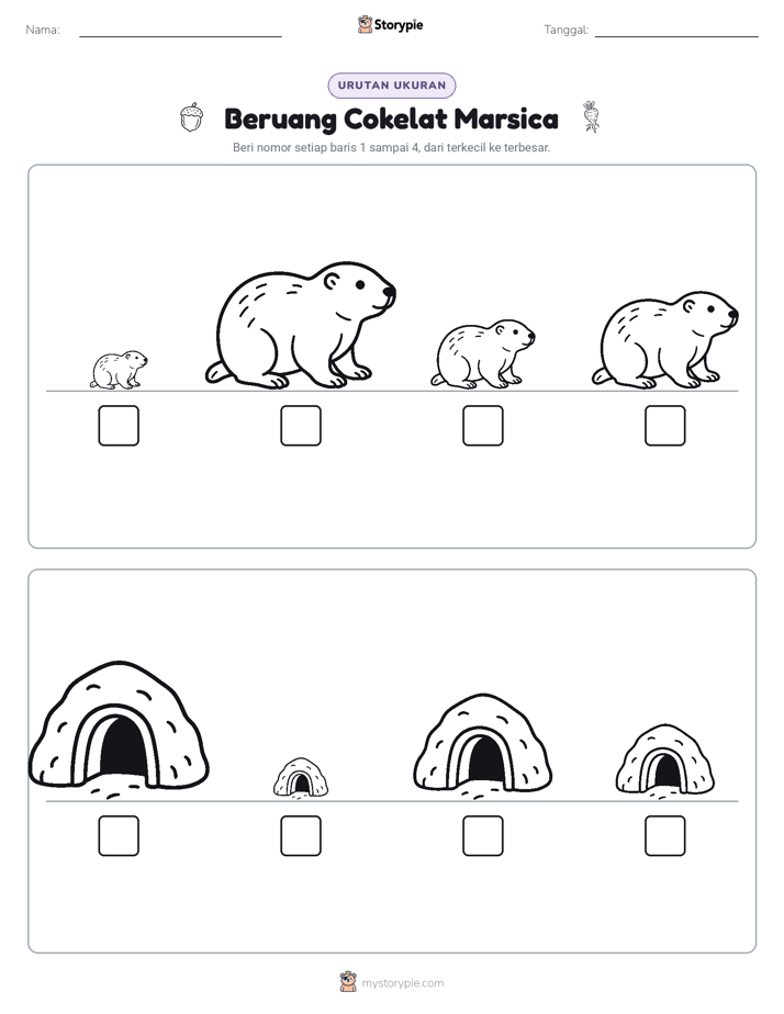 Urutan Ukuran