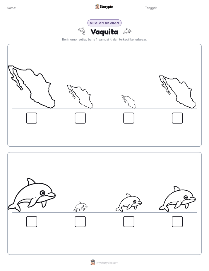 Urutan Ukuran