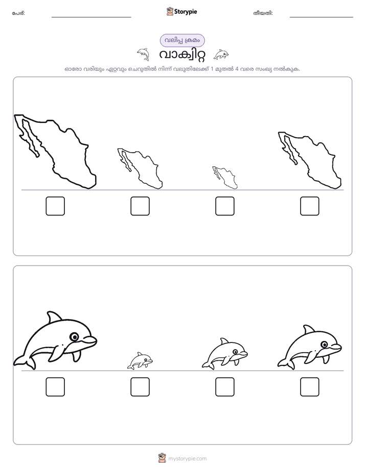 വലുപ്പം ക്രമം