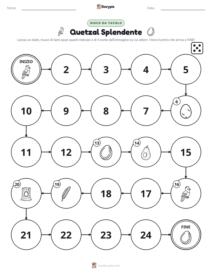 Gioco di Ruolo & Movimento