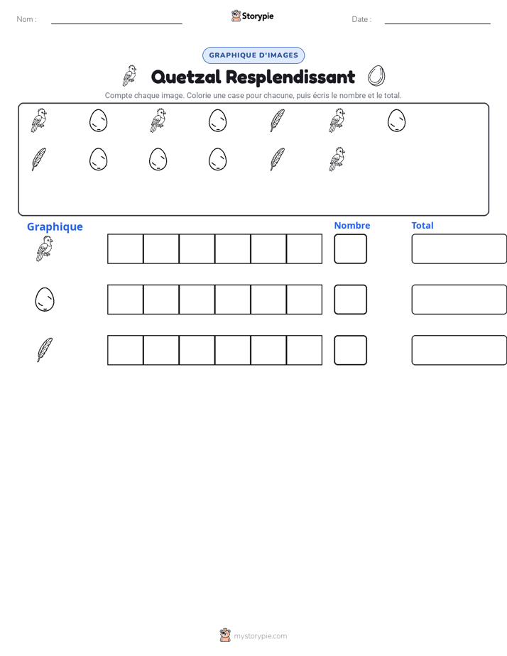 Compter & Graphier