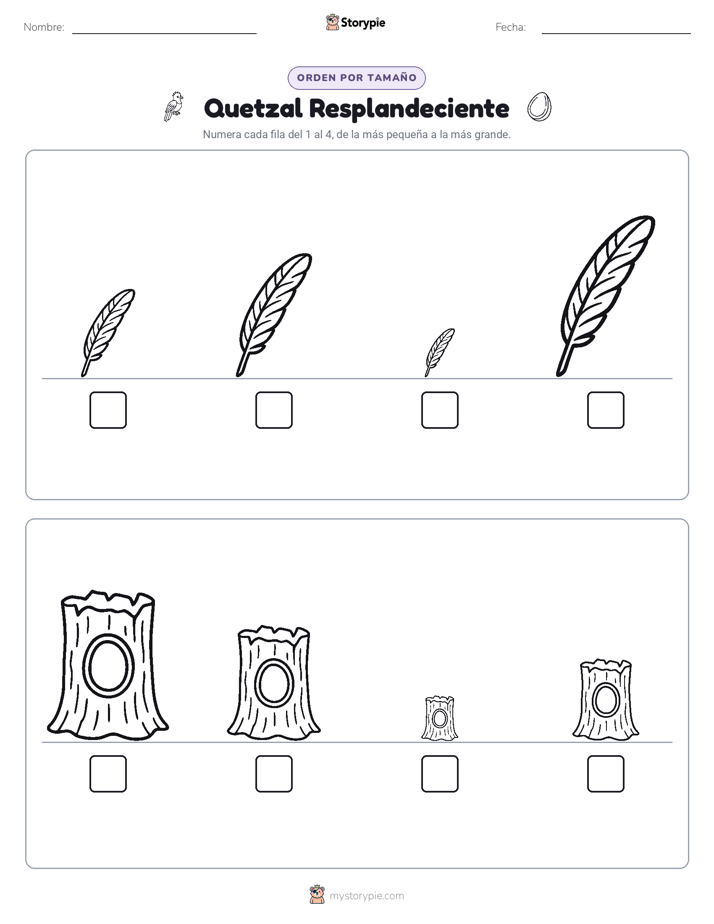 Orden de Tamaños