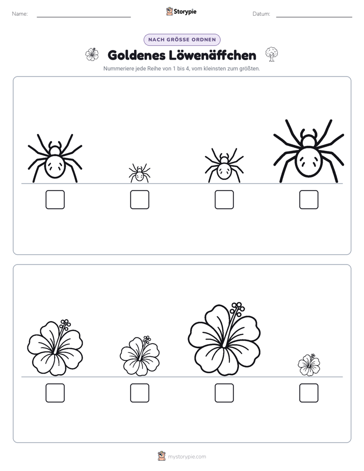 Größenordnung