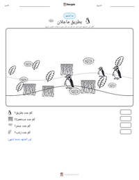 معاينة ورقة العمل القابلة للطباعة بطريق ماجلان