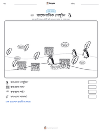 ম্যাগেলানিক পেঙ্গুইন মুদ্রণযোগ্য কাজের পৃষ্ঠার প্রিভিউ