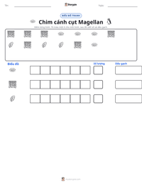 Xem trước tài liệu in sẵn Chim cánh cụt Magellan