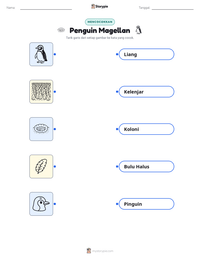Prabaca lembar kerja cetak Penguin Magellan