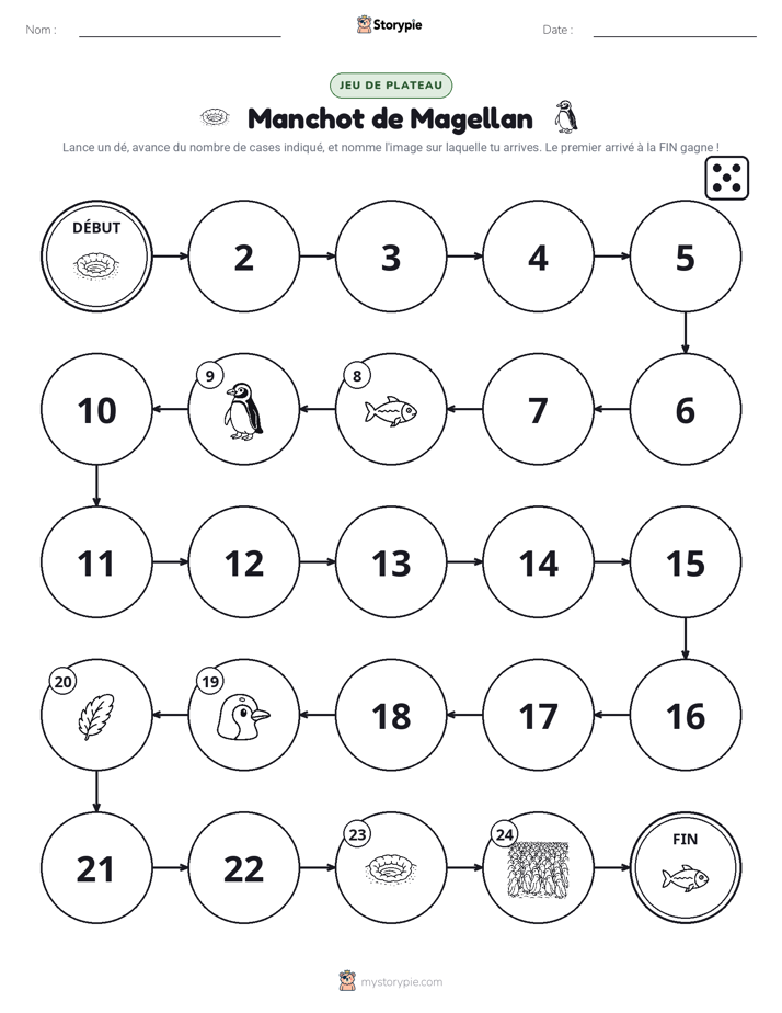 Jeu de Rouler & Avancer