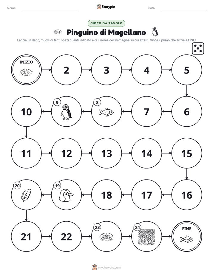 Gioco di Ruolo & Movimento