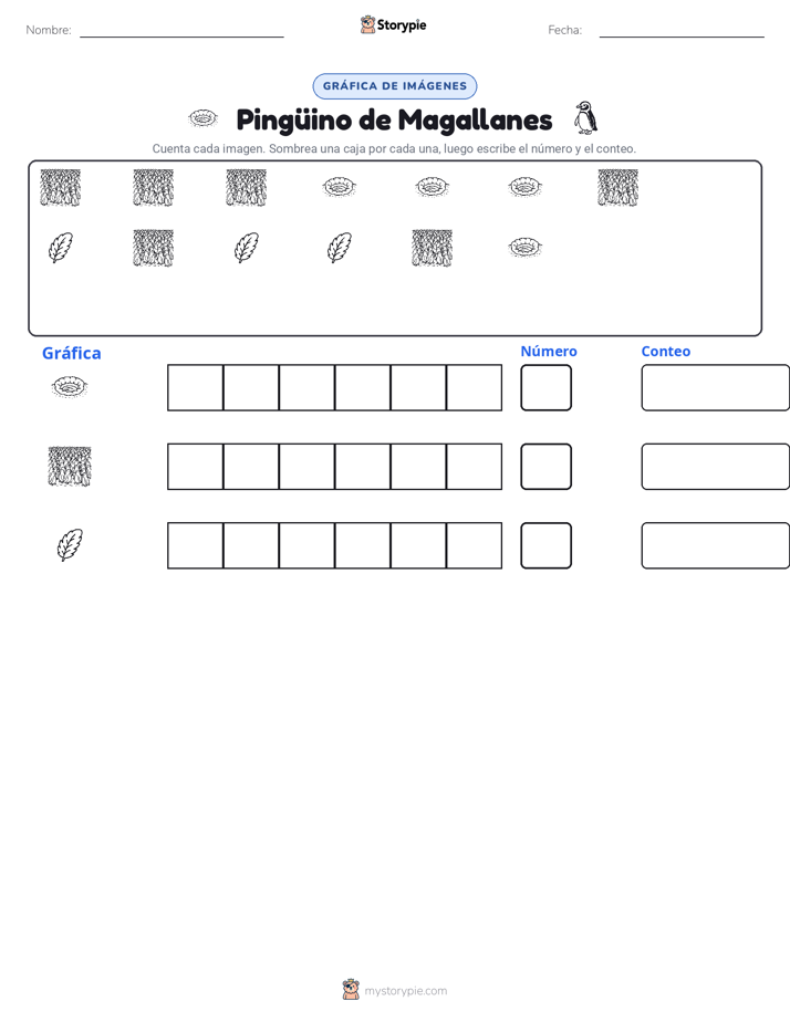 Contar y Graficar