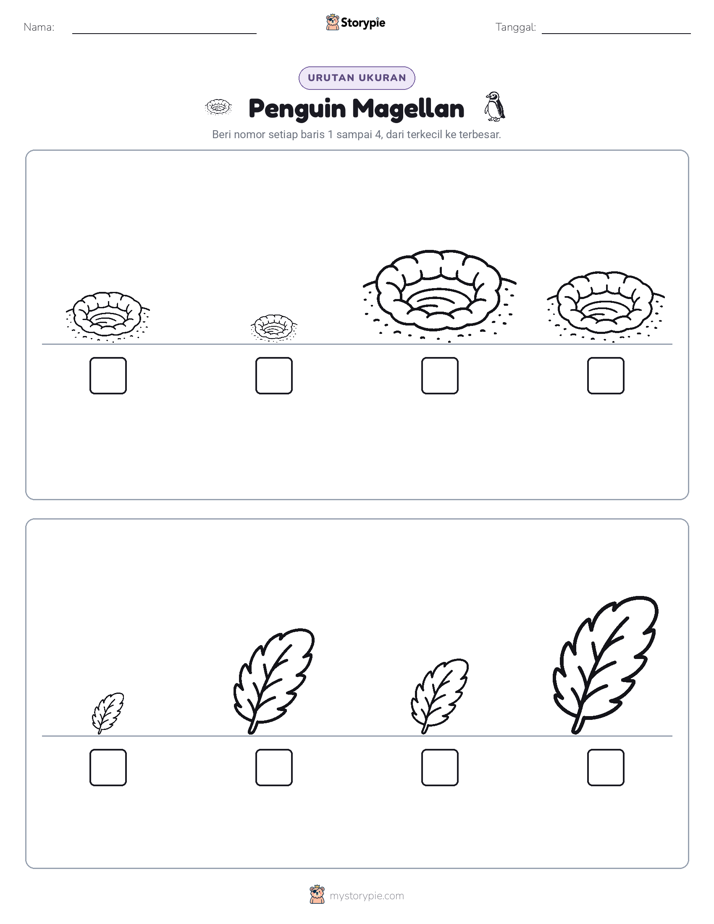 Urutan Ukuran