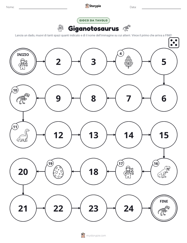 Gioco di Ruolo & Movimento