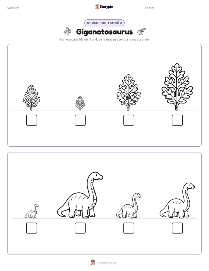 Orden de Tamaños