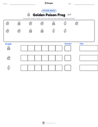 Golden Poison Frog printable worksheet preview