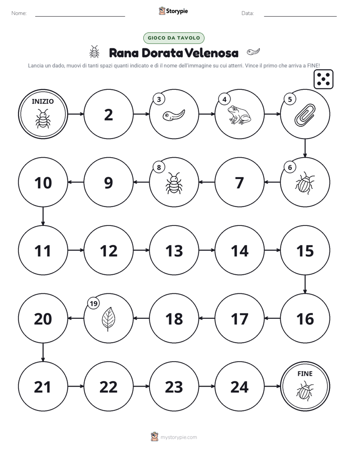 Gioco di Ruolo & Movimento