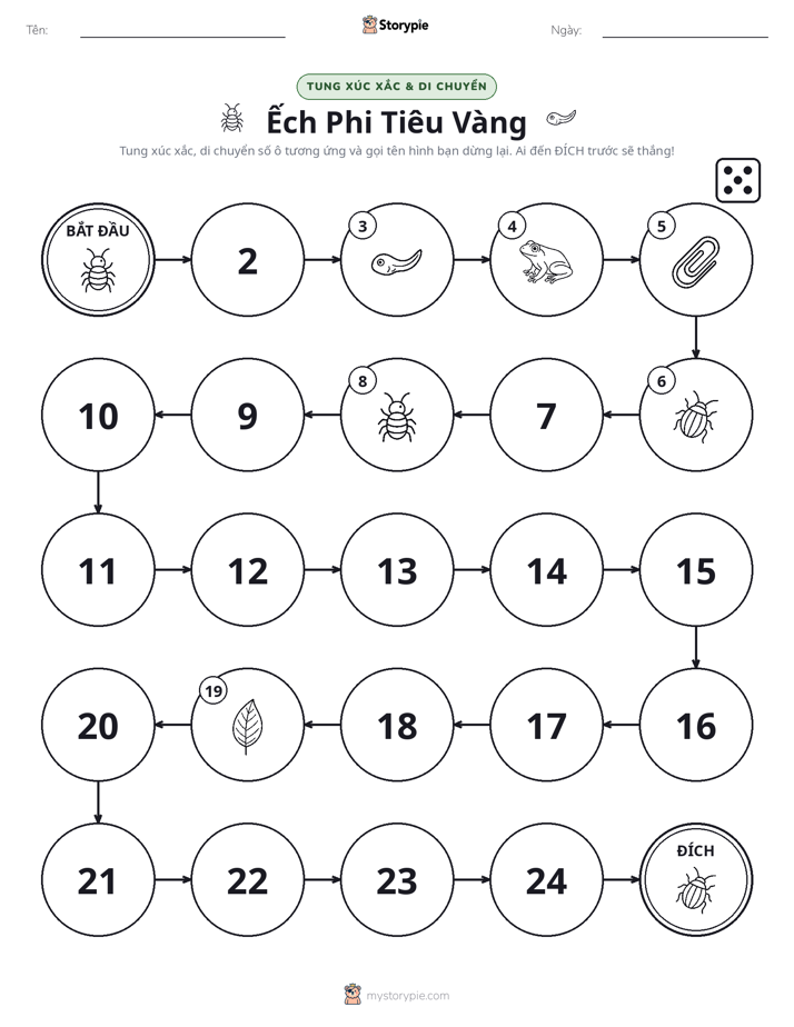 Trò Chơi Cuộn & Di Chuyển