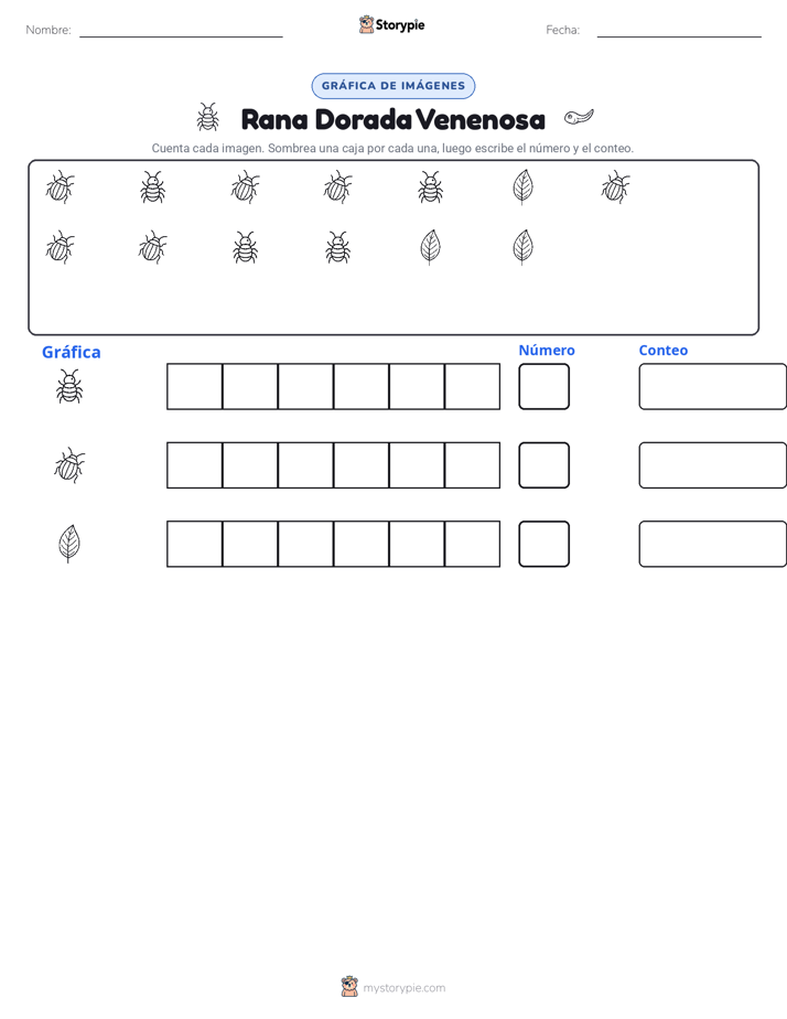 Contar y Graficar