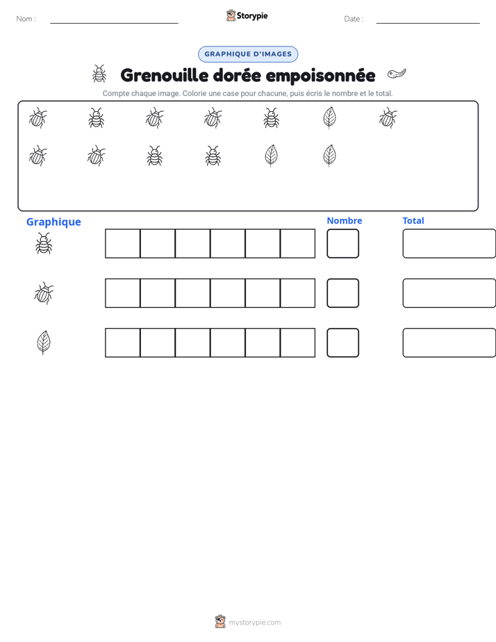 Compter & Graphier