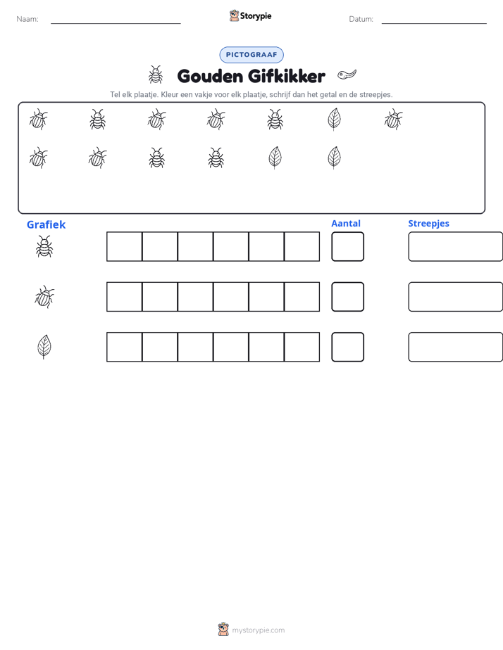 Tel & Grafiek