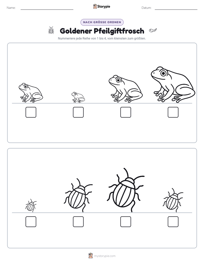 Größenordnung