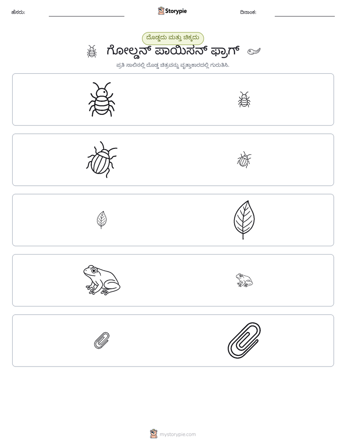 ವರ್ಗೀಕರಣ