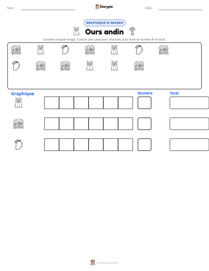 Compter & Graphier