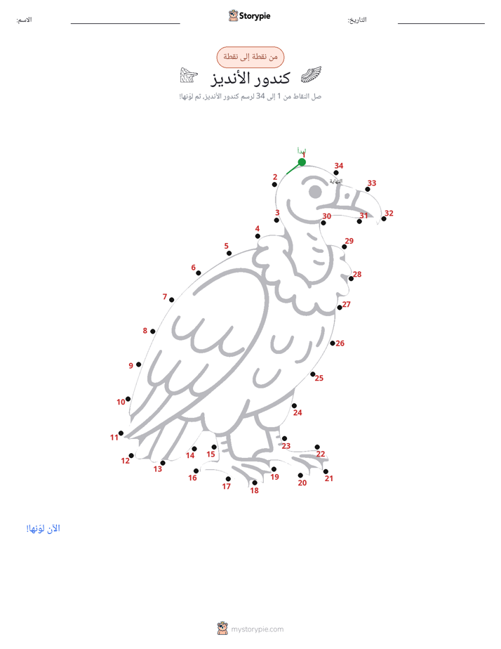 نقطة إلى نقطة