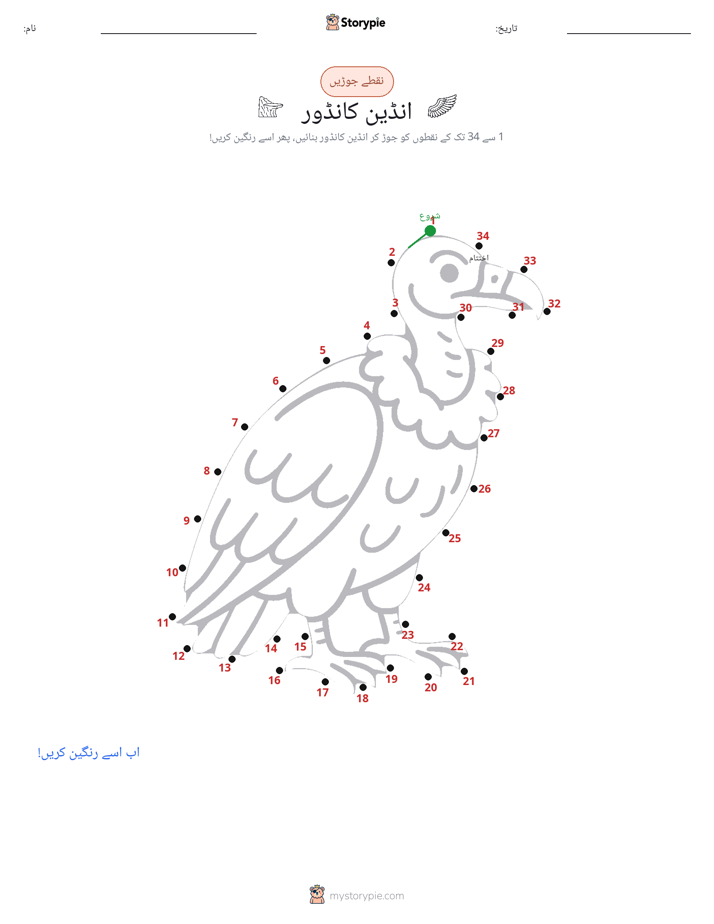 نقطے سے نقطے تک