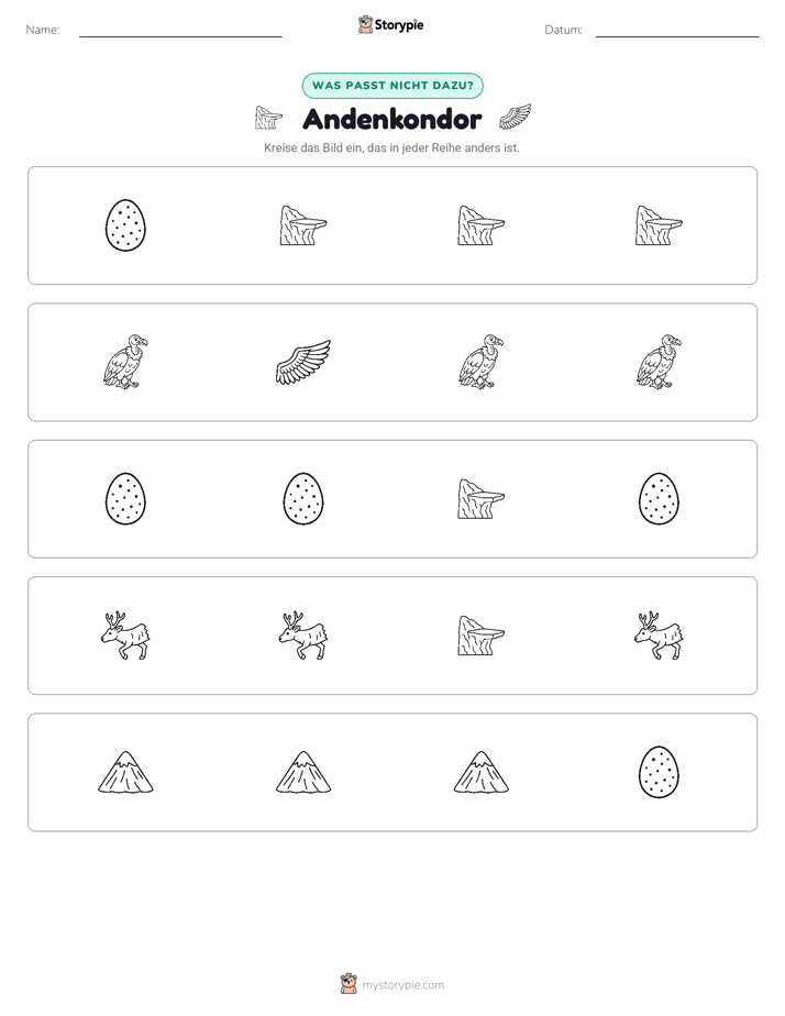 Das Andersartige