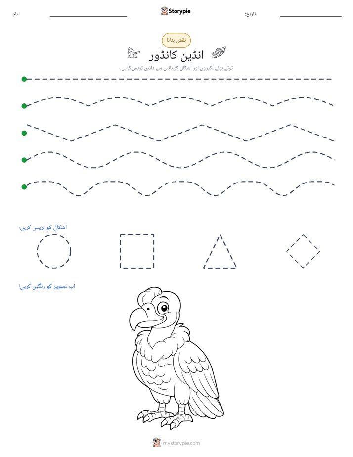 نقشہ بنانا