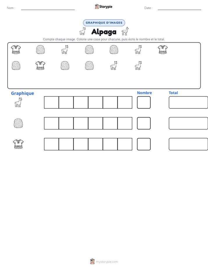 Compter & Graphier