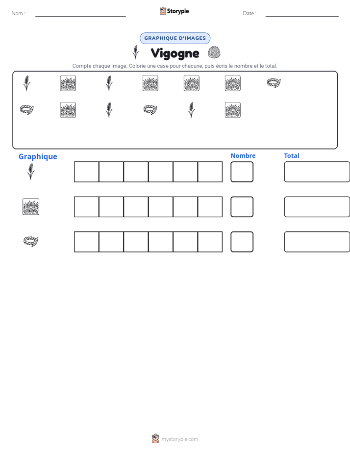 Compter & Graphier