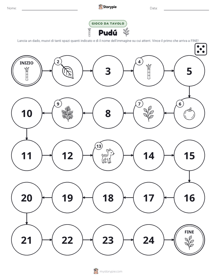 Gioco di Ruolo & Movimento