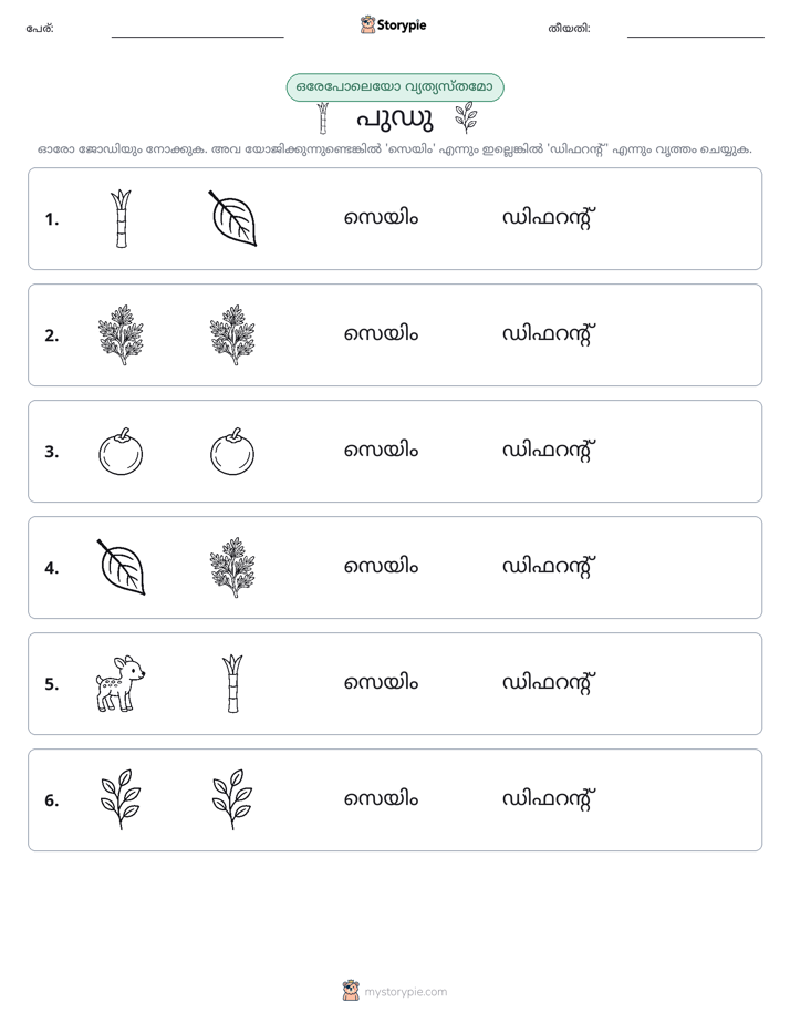 ഒന്നോ വ്യത്യാസമോ