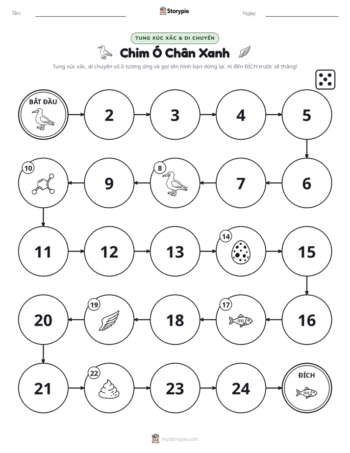Trò Chơi Cuộn & Di Chuyển