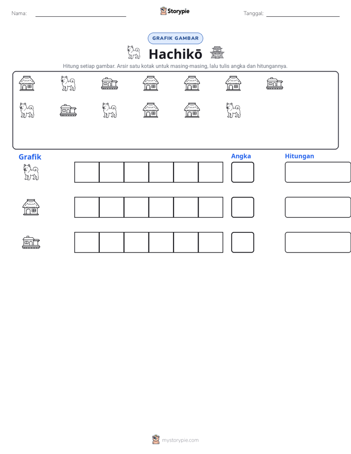 Hitung & Grafik