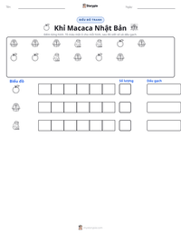 Xem trước tài liệu in sẵn Khỉ Macaca Nhật Bản