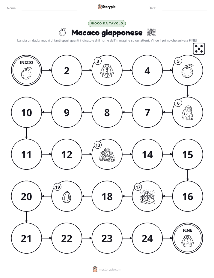 Gioco di Ruolo & Movimento