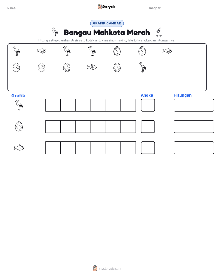 Hitung & Grafik