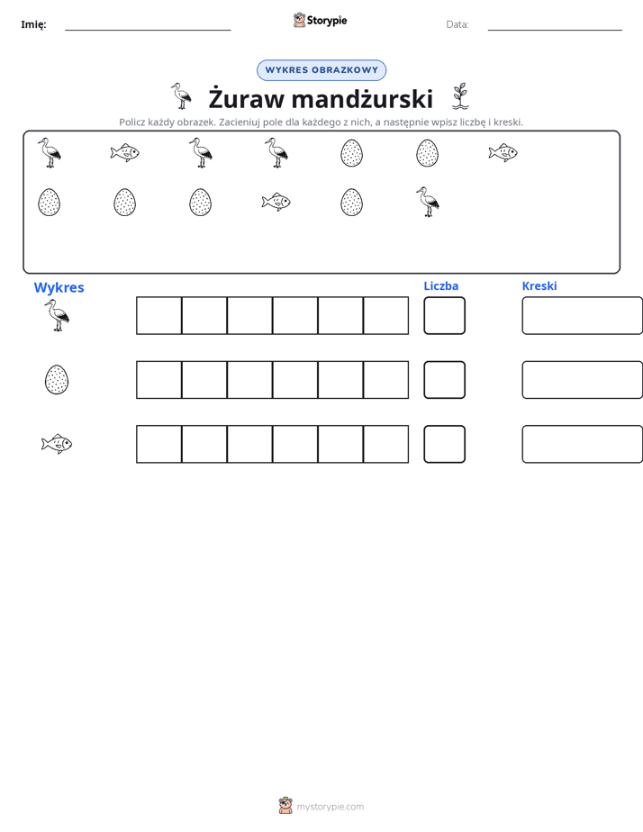 Liczenie i Wykres