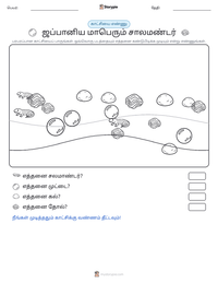 ஜப்பானிய மாபெரும் சாலமண்டர் அச்சிடக்கூடிய வேலைப்பதிவின் முன்னோட்டம்