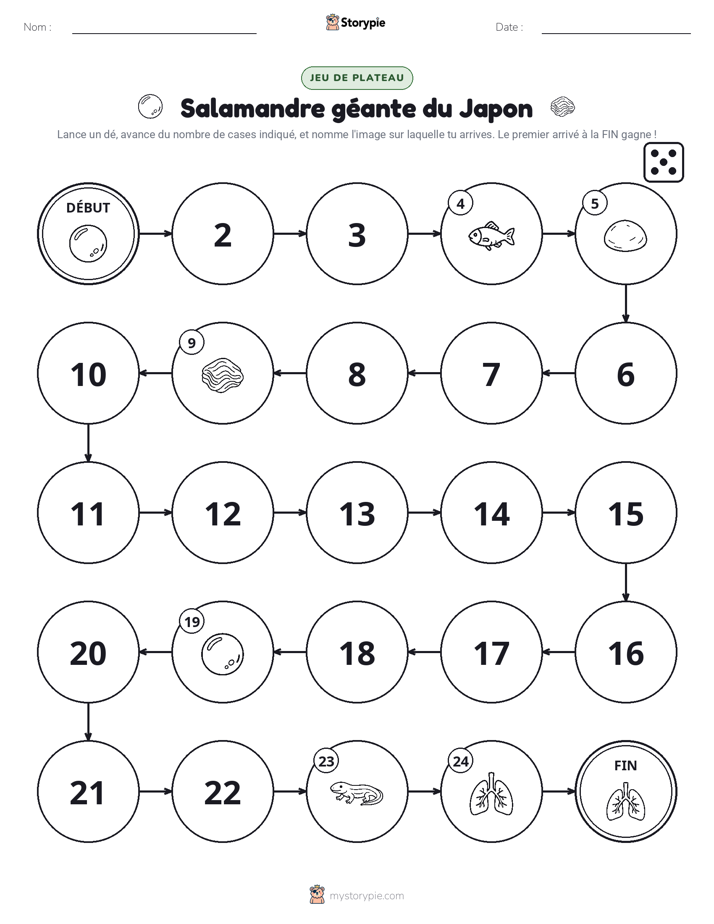 Jeu de Rouler & Avancer