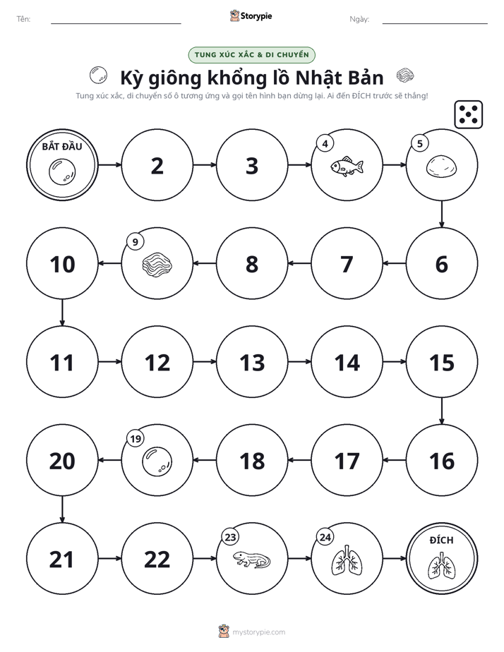 Trò Chơi Cuộn & Di Chuyển