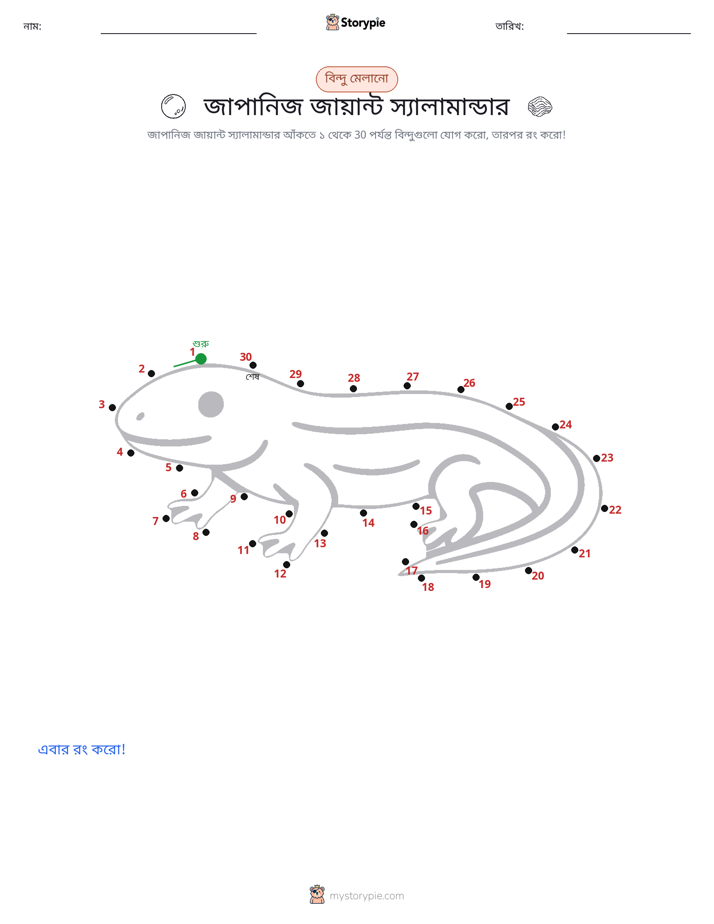 ডট থেকে ডট