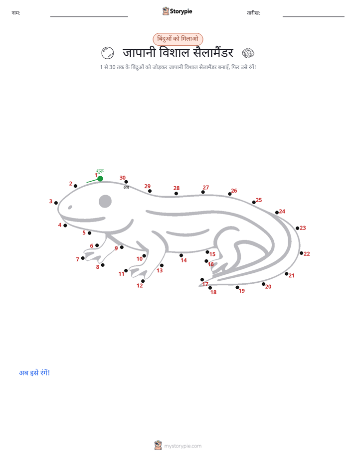 बिंदु से बिंदु